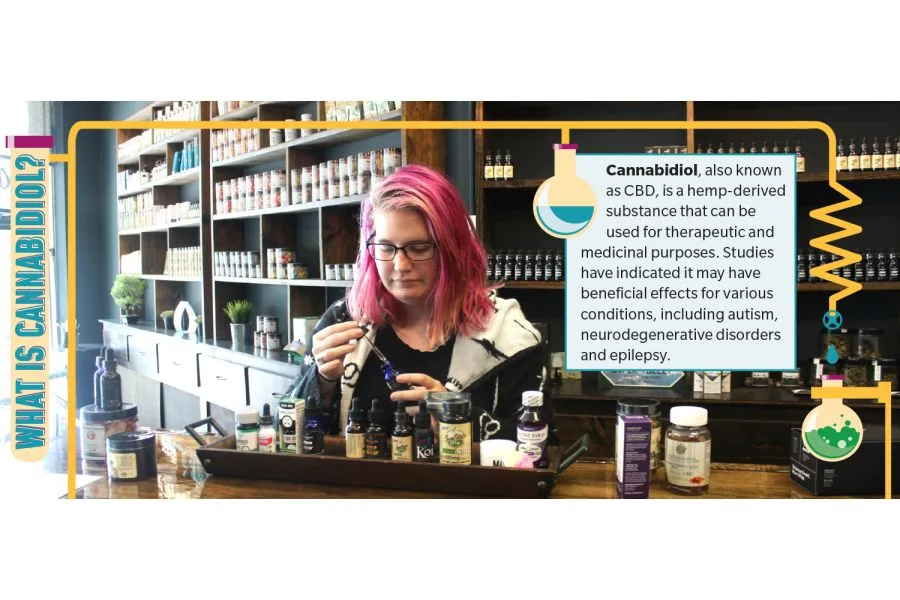 As legality evolves, the South Austin CBD market continues to expand